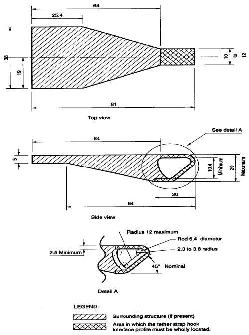 Diagram showing Interface Profile of Tether Strap Hook with measurements and descriptions