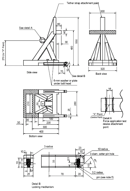 Diagram showing Side, Back and Bottom View of the Static Force Application Test Device for Strength Requirements Test with measurements and descriptions