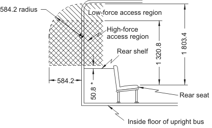 Diagram showing the Rear Emergency Exit with Rear Obstruction with measurements and descriptions