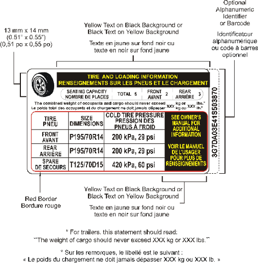 Figure showing a bilingual example of a vehicle placard displaying the information required by paragraph 110(2)(a).