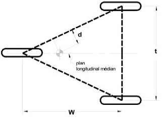 Diagramme montrant une vue de dessus d’un tricycle à moteur avec mesures et descriptions
