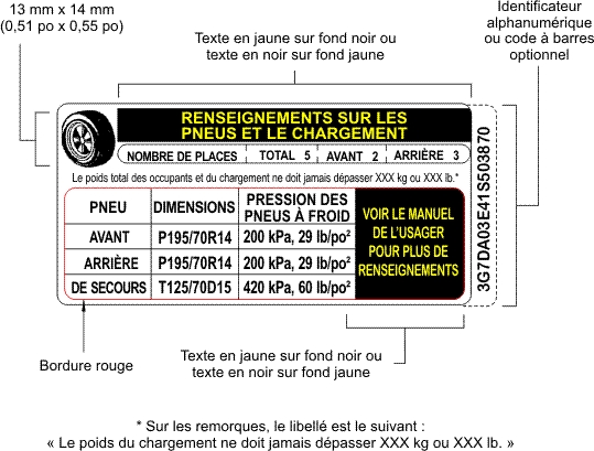 Figure montrant un exemple unilingue français de la plaque du véhicule qui comporte les renseignements exigés par l’alinéa 110(2)b).