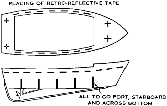 Illustration and specifications for placing of retro-reflective tape for seine skiff