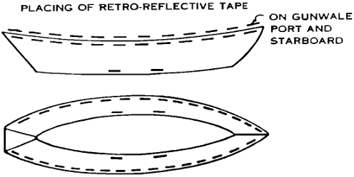 Illustration and specifications for placing of retro-reflective tape for typical dory or skiff