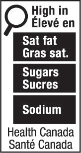 This figure shows a nutrition symbol for the principal display panel that indicates that a prepackaged product is high in saturated fat, sugars and sodium. This symbol is bilingual, with the English text shown first, followed by the French text. There is a white rectangular box outlined by a thin black line. At the top left of the box is a black magnifying glass. To the right of the magnifying glass is a heading composed of the words “High in” above the words “Élevé en” in black, bold, lower case letters, except that the first letter of the words “High” and “Élevé” are in upper case. Under the heading are three bars that are stacked. There is a small amount of white space between each bar, as well as between both ends of the bars and the thin black line that outlines the box. The first bar is black and contains the words “Sat fat” above the words “Gras sat.” in white, bold, lower case letters, except that the first letter of the words “Sat” and “Gras” are in upper case. The second bar is black and contains the word “Sugars” above the word “Sucres” in white, bold, lower case letters, except that the first letter of each word is in upper case. The third bar is black and contains the word “Sodium” in white, bold, lower case letters, except that the first letter is in upper case. Centred at the bottom of the box are the words “Health Canada” above the words “Santé Canada” in black, lower case letters, except that the first letter of each word is in upper case.