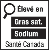 This figure shows a nutrition symbol for the principal display panel that indicates that a prepackaged product is high in saturated fat and sodium. This symbol is in French only. There is a white rectangular box outlined by a thin black line. At the top left of the box is a black magnifying glass. To the right of the magnifying glass is the heading “Élevé en” in black, bold, lower case letters, except that the first letter of the first word is in upper case. Under the heading are two bars that are stacked. There is a small amount of white space between each bar, as well as between both ends of the bars and the thin black line that outlines the box. The first bar is black and contains the words “Gras sat.” in white, bold, lower case letters, except that the first letter of the first word is in upper case. The second bar is black and contains the word “Sodium” in white, bold, lower case letters, except that the first letter is in upper case. Centred at the bottom of the box are the words “Santé Canada” in black, lower case letters, except that the first letter of each word is in upper case.