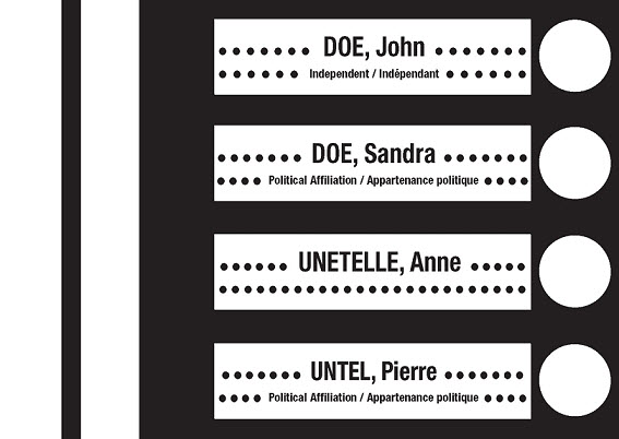 Vue de face du formulaire du bulletin de vote contenant des exemples de noms et des cercles blancs vis-à-vis chaque noms le tout sur un fond noir