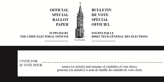 Form of special ballot paper