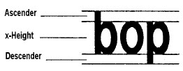 An illustration to demonstrate the x-height of standard sans-serif type. llustration showing ascender, x-height and descender specifications for the word “bop”, where the x-height is the height of the letter “o”, the ascender is the height of the “b” letter minus this x-height, and the decender is the length of the letter “p” minus this x-height.