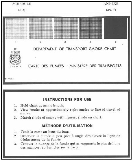 Carte des fumées - Ministère des Transports démontrant différentes couleurs de fumée ainsi que la méthode d’utilisation en anglais et en français.