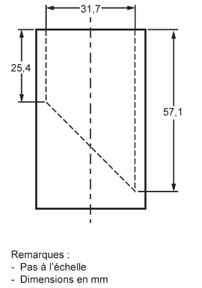 Illustration des mesures d’un cylindre pour petites pièces. Le cylindre pour petites pièces est un cylindre vide dont le diamètre intérieur mesure 31,7 mm. Une plaque (ou un dispositif semblable) est placée à l’intérieur du cylindre sur un angle de 45  degrés de sorte que la profondeur minimum du cylindre est de 25,4 mm et la profondeur maximale est de 57,1 mm. L’épaisseur du fond ou de la paroi du cylindre n’est pas précisée.