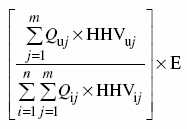 The formula for determining the quantity of emissions attributable to a unit that shares a common emissions stack is the product of the multiplication of E and the quotient of the following two sums: the sum of the product resulting from the multiplication of Quj and HHVuj for each fuel type “j” combusted in that unit “u” during the calendar year and the sum, for each unit “i” that shares a common stack, of the sum of the product resulting from the multiplication of Qij and HHVij for each fuel type “j” combusted during the calendar year.