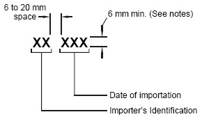 Diagram of Importer Identification Number with measurements and specifications.