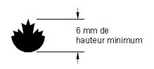 Symbole de la marque nationale de sécurité composé de la moitié supérieure d’une feuille d’érable avec le bas arrondi ainsi que des flèches et du texte montrant qu’elle doit être 6 mm de hauteur minimum.