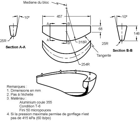 Diagramme du bloc de décrochage du talon si la pression maximale permise de gonflage n’est pas de 415 kPa (60 lb/po2) avec des mesures et des spécifications.