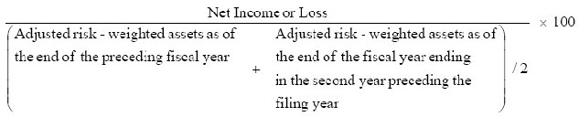Multiply by 100 the result of the following: Net Income or Loss divided by the result of dividing by 2 the sum of Adjusted risk-weighted assets as of the end of the preceding fiscal year plus Adjusted risk-weighted assets as the end of the fiscal year ending in the second year preceding the filing year.